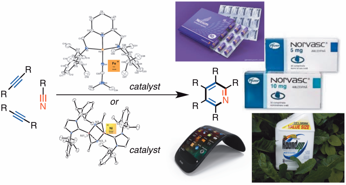 louie's catalysts and examples of what they could be used for